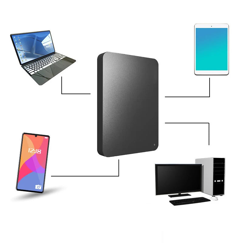 Portable External Hard Drive